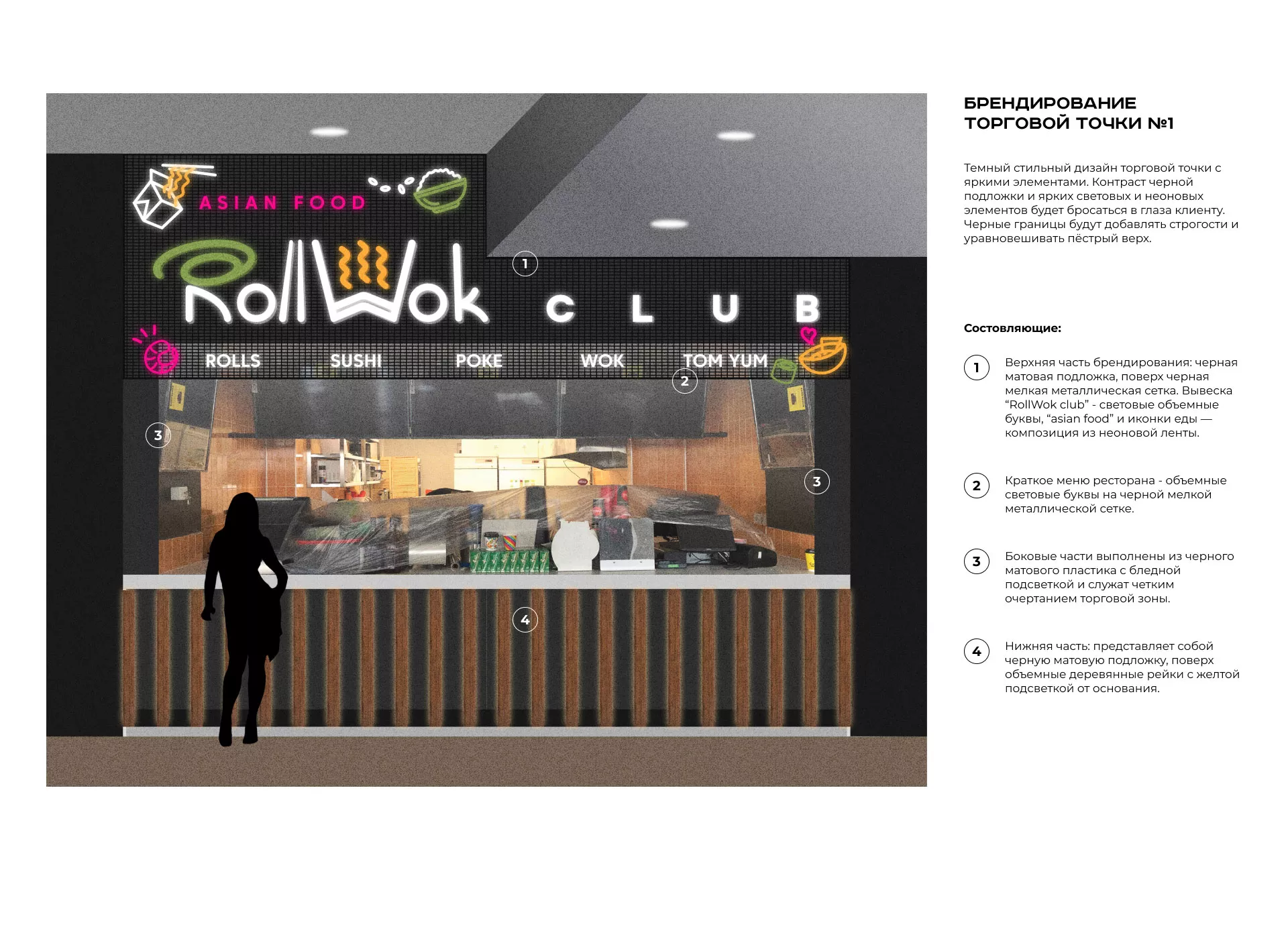 Брендирование торговых точек суши-бара «Roll Wok Club» в Сосновоборске
